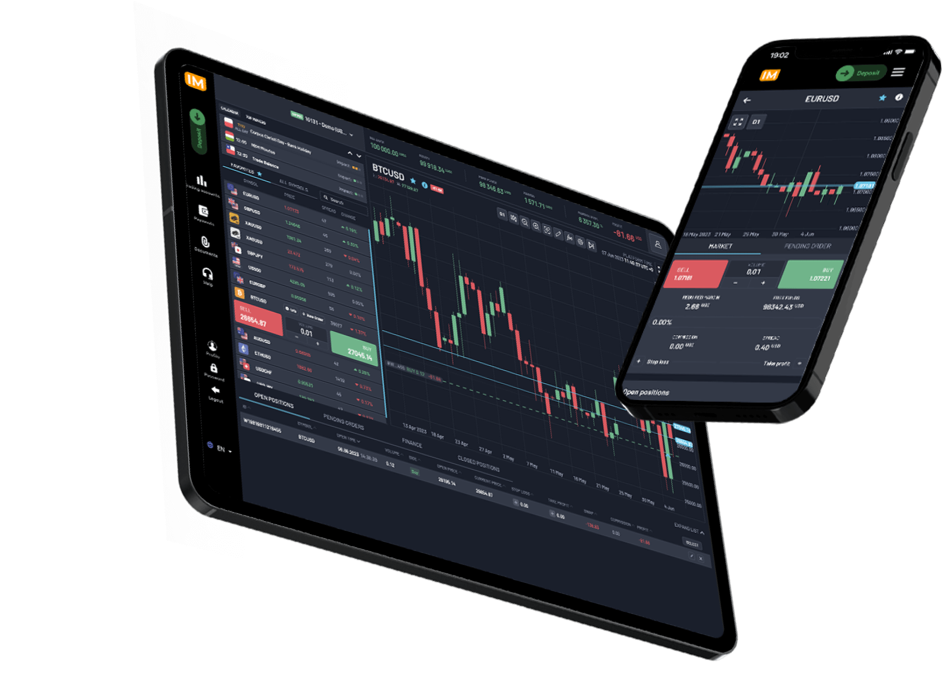 Plataforma De Operaciones WebTrader TradingIM Plataforma De Operaciones WebTrader TradingIM